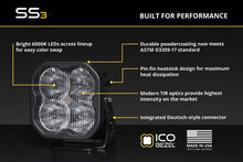 Load image into Gallery viewer, Diode Dynamics 96-17 Dodge Viper/ Ford F-150/Toyota Tundra/Sequoia/Tacoma SS3 LED Fog Light Kit