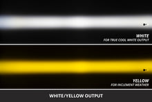 Load image into Gallery viewer, Diode Dynamics 13-15 Toyota RAV4 SS3 LED Foxbeam Fog Light Kit