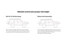 Load image into Gallery viewer, Eibach 24-25 Toyota Land Cruiser SUV 2.4L Turbo Hybrid 4WD J250 - Rear Pro Lift Kit HD - Rear