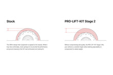 Load image into Gallery viewer, Eibach Stage 2 Pro-Truck Coilover 2.0 for 23-25 Toyota Sequoia 4WD