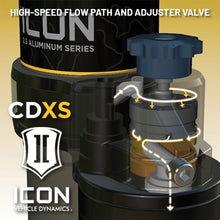 Load image into Gallery viewer, ICON 21-24 Ford F-150 Tremor 4WD 2.5 Series VS PB CDXS Rear Shocks - Pair
