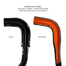 Load image into Gallery viewer, Mishimoto 2021+ Jeep JL Rubicon 392 Silicone Oil Cooler Hose