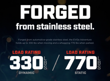 Load image into Gallery viewer, RSI Smart Cap Evo Adventure Series Ram 2500 HD 2020-2026 New Body Style