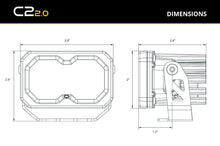 Load image into Gallery viewer, Diode Dynamics C2 2.0 SAE LED Pods (pair)